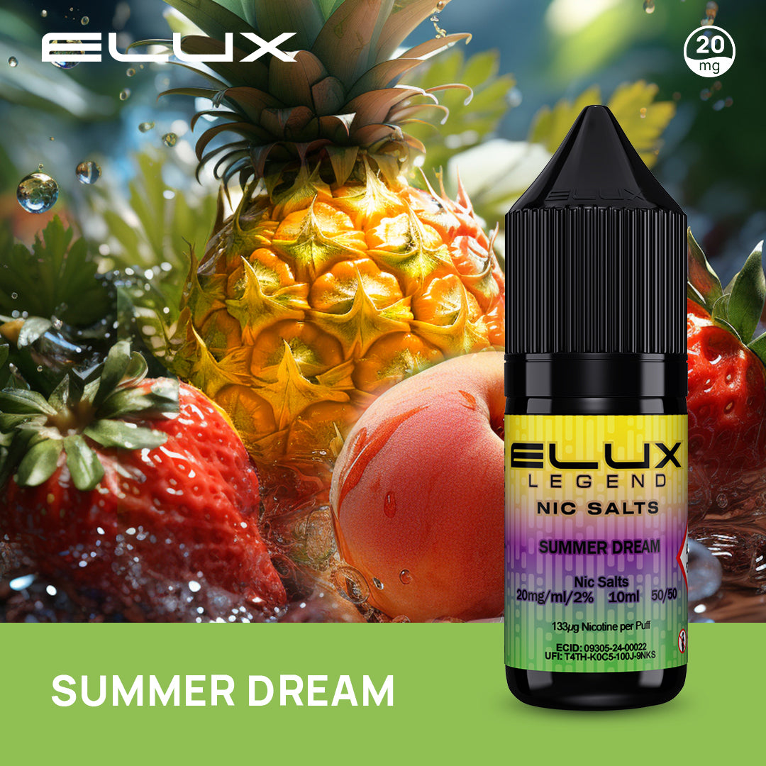 Elux 20mg