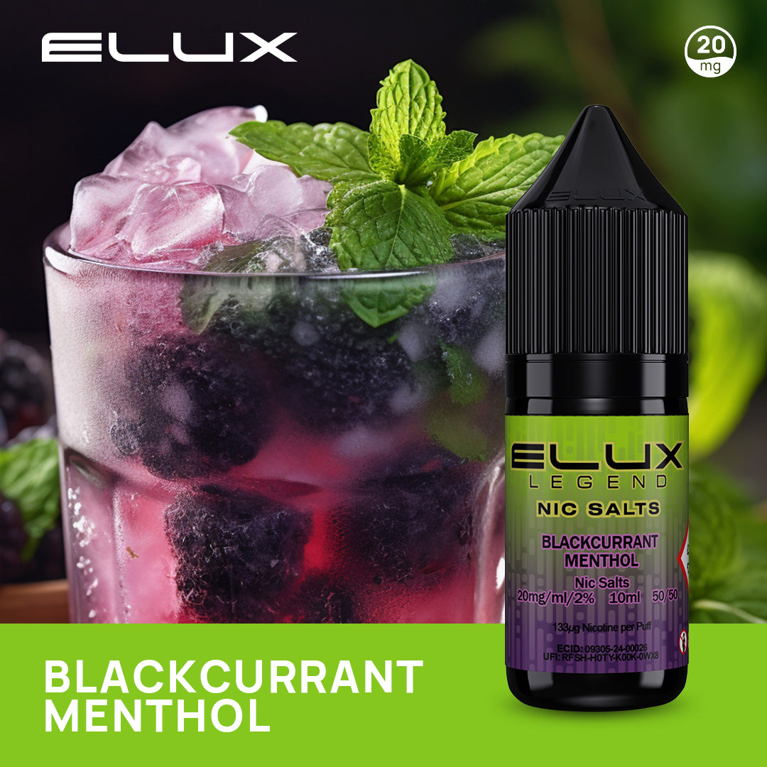 Elux 20mg