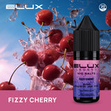 Elux 20mg
