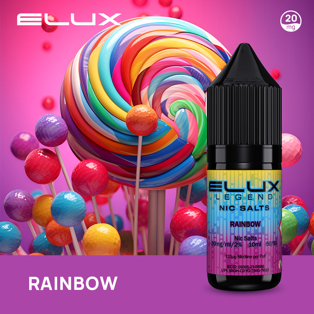 Elux 20mg
