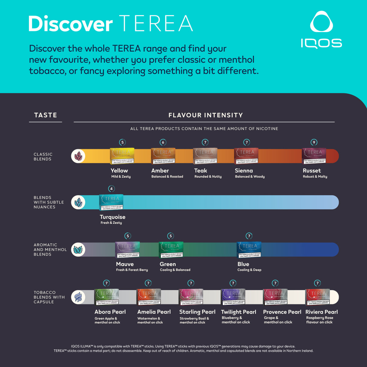 TEREA